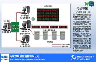 南京申甌通信聯手上海WiFi覆蓋廠家，打造高清極速網絡體驗